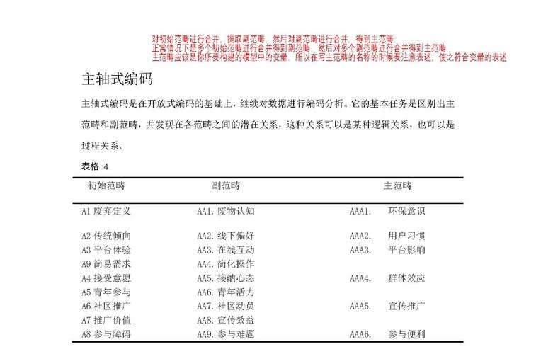 VB编程中的BorderStyle与BorderColor，定义及用途简介插图