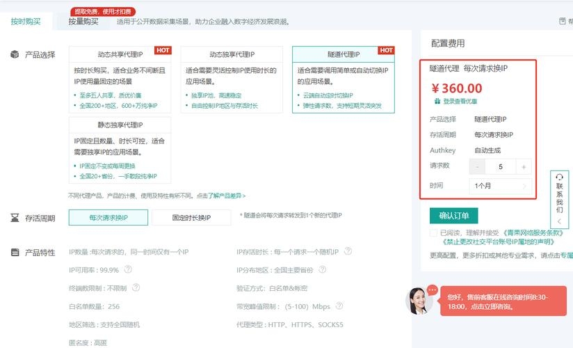 租IP代理费用解析插图