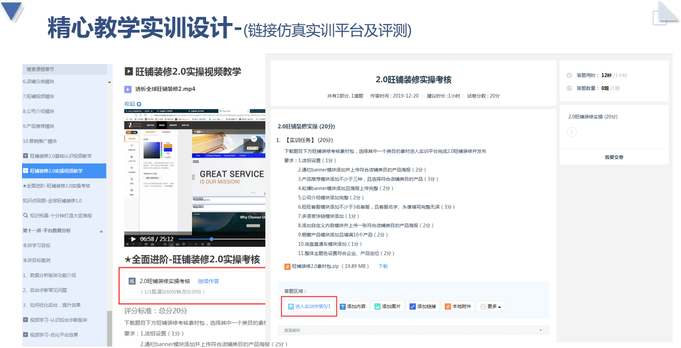 B2B电子商务网站调研报告写作业插图