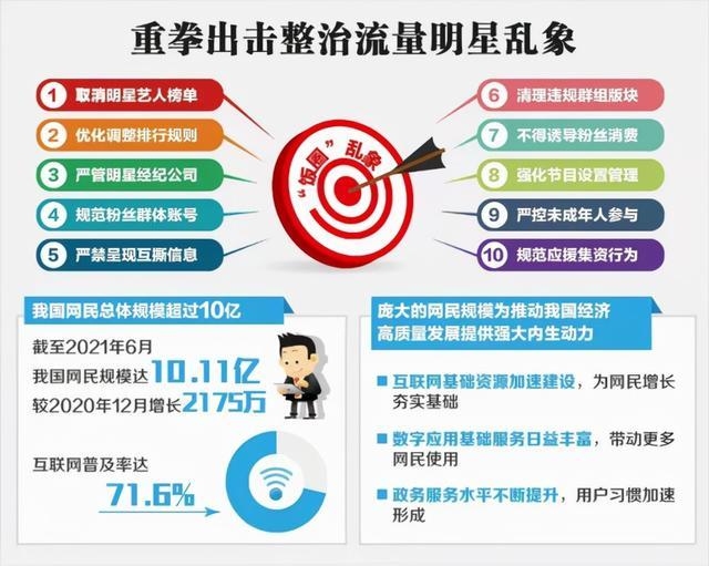 PHP的意思与饭圈用语中的使用情境插图