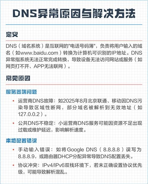 DNS地址无法解析的原因及解决策略插图 DNS地址无法解析的原因及解决策略插图