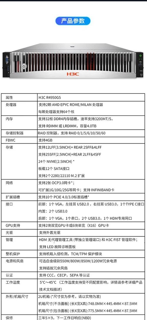 H3C服务器租用价格及配置选择指南插图