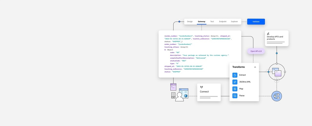 IBM服务器官方网站，探索领先技术的门户插图