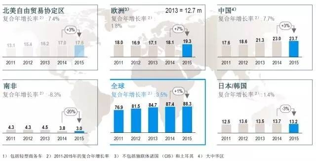 VPS服务厂家概览，市场主流供应商解析插图