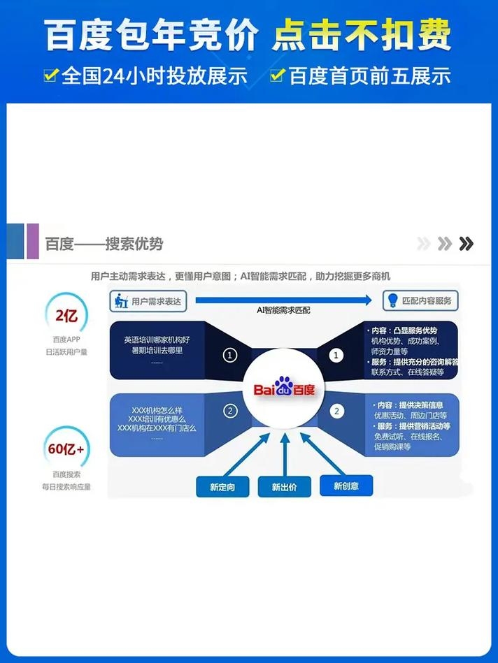 360关键词排名优化，APP推广与选择外包公司的关键策略插图