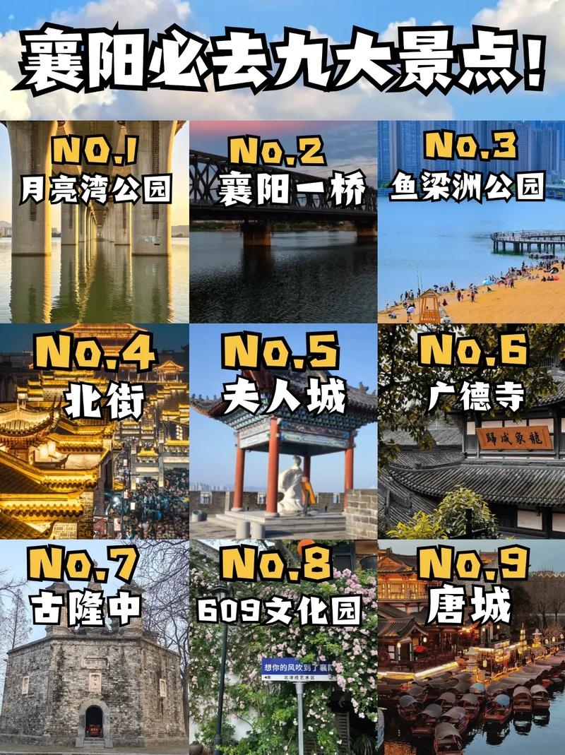 襄樊，古老与现代交织的山水名城网站建设指南插图