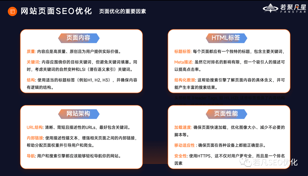 SEO关键词设置策略与技巧，如何合理分配目标关键词并优化文章结构？插图