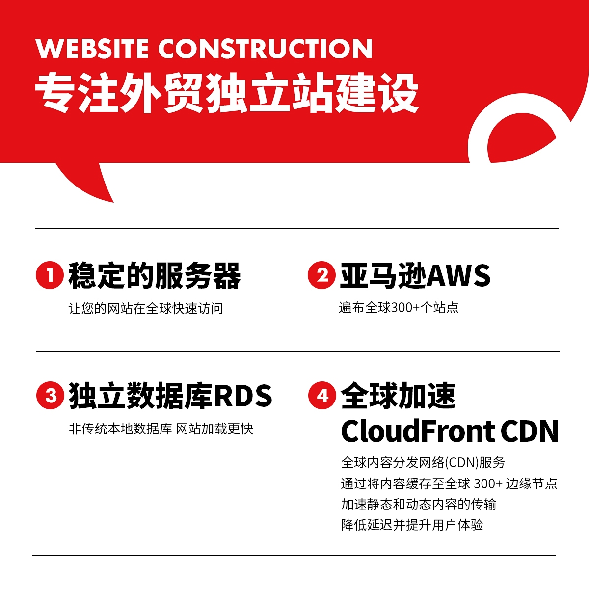 CDN加速服务类型，提升网络体验的关键插图