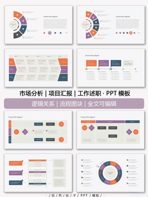CMS可视化助力PPT制作插图