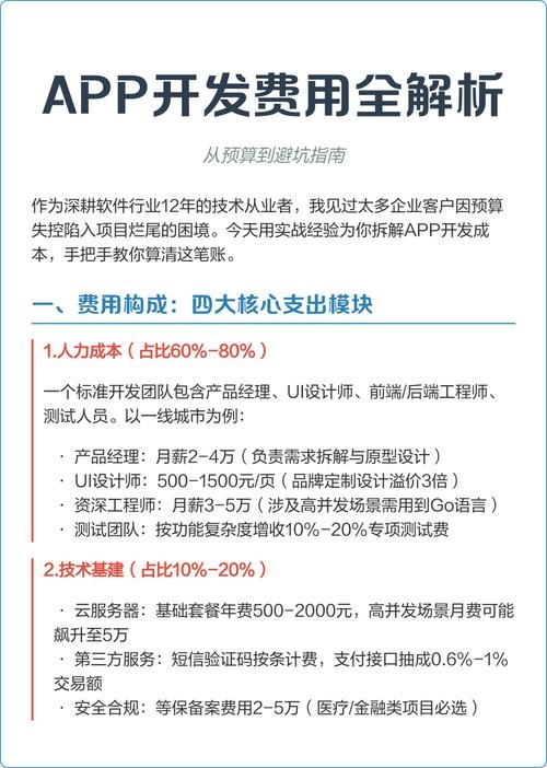 App开发企业报价，理解因素、过程与策略插图