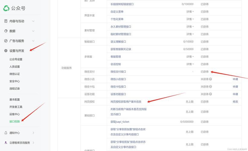 狗爹域名出售退款指南插图