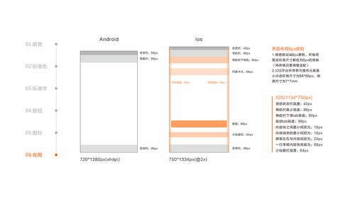 H5页面尺寸的考虑与优化插图