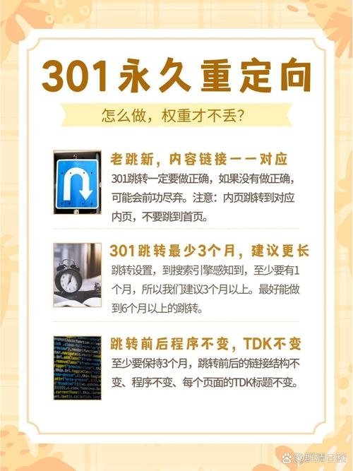 CN域名与COM域名，301重定向的解析与优势插图