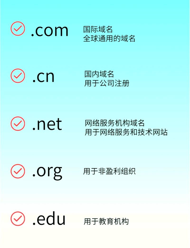 CC域名,全球通用的网络身份标识插图 CC域名,全球通用的网络身份标识插图