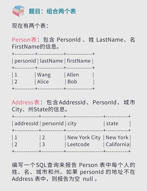 SQL面试经典题解析,基础知识的6大必会题目插图 SQL面试经典题解析,基础知识的6大必会题目插图