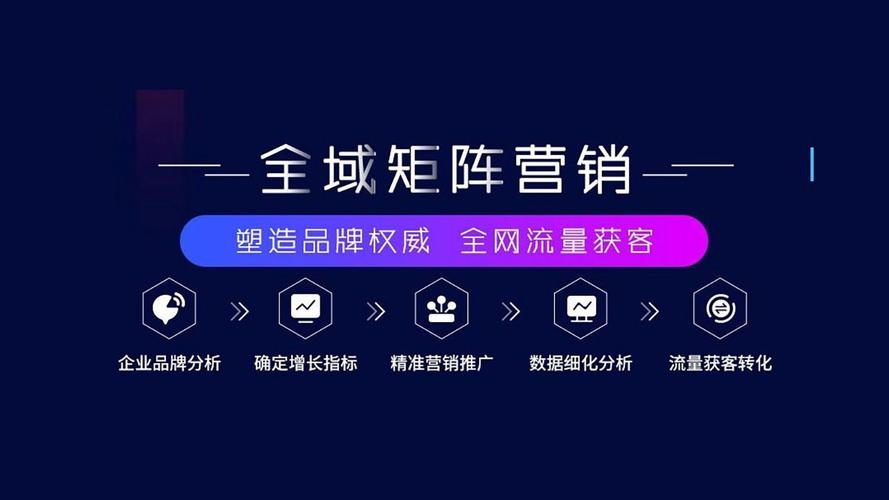SEO企业推广案例，成功提升品牌知名度与市场份额插图