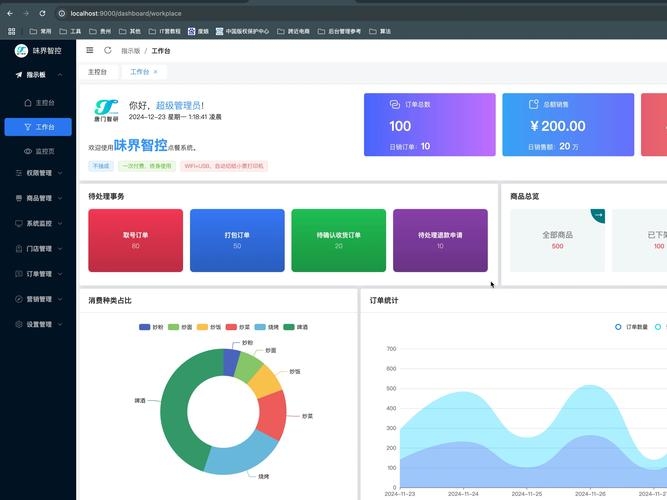 Vue前端UI框架，构建现代化Web应用的利器插图