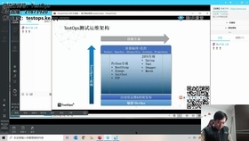 SEO如何培训，视频教程的全面解析插图