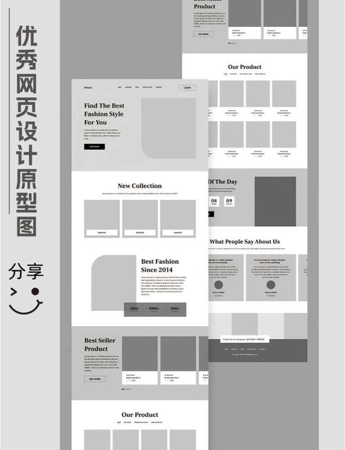 Web设计规范的重要性与实践插图