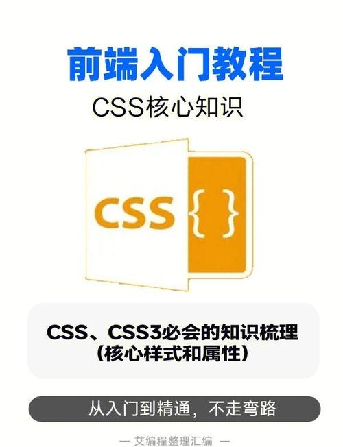 CSS视频教程下载，掌握前端开发技能的必备资源插图