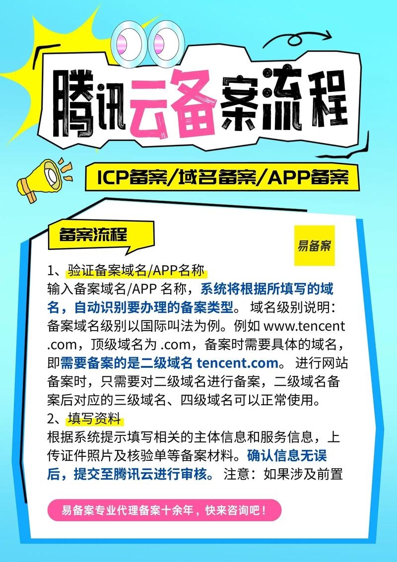 App上线是否需要ICP备案?插图 App上线是否需要ICP备案?插图