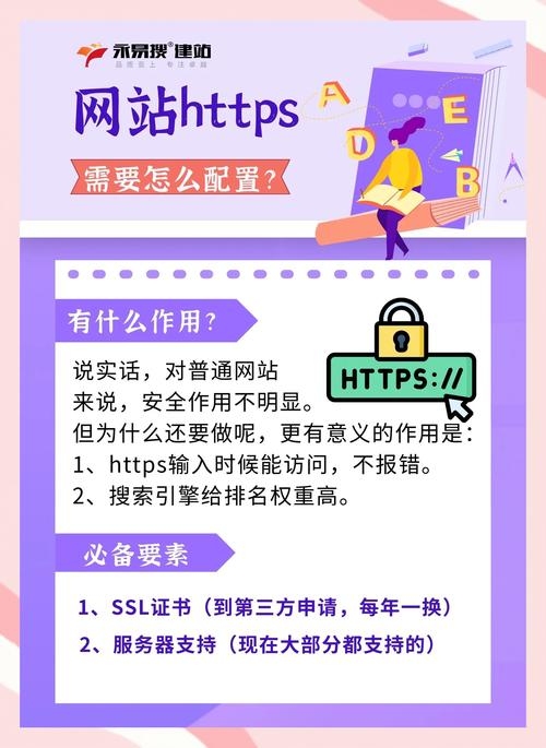 PHP网站部署指南，从环境准备到域名访问，本文提供了关于如何部署php网站的详细步骤，包括编辑.env文件、为Layui数据表格提供数据接口、理解ThinkPHP版本差异等核心内容。还涉及平台搭建与环境准备、阿里云访问密钥获取、Java轻量级规则引擎概述等重要信息。同时，也介绍了其他相关话题如Drools和EasyRule的使用以及PHPStudy的安装过程等。插图