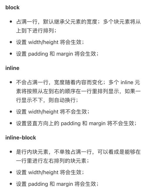 CSS文本居中和块级元素布局技巧插图