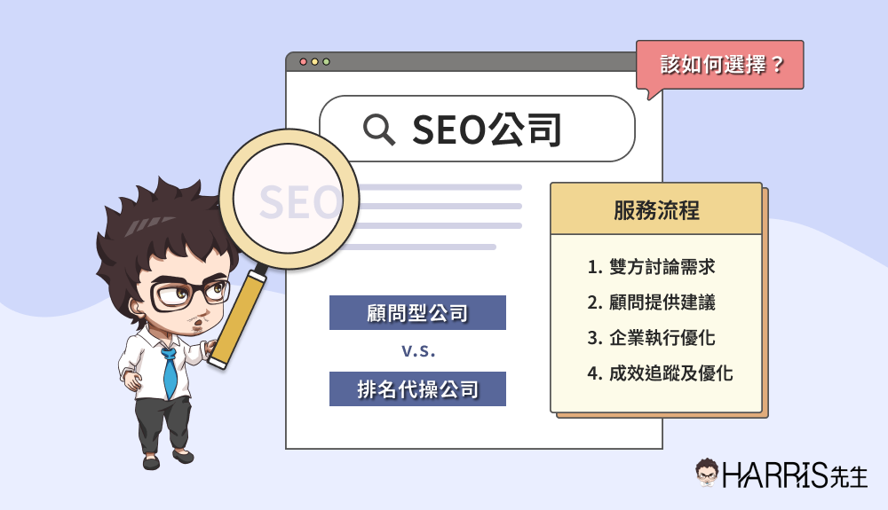 SEO网站运营的工作内容插图