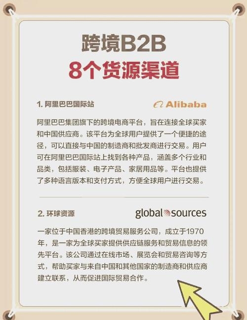 B2B外链团队建设指南，如何巧妙发布网站链接提升品牌知名度？可尝试的平台包括博客类平台、问答交流平台等。同时，利用行业分类信息平台如赶集网等在内容中嵌入官网链接也是有效策略之一。针对知名电商平台和垂直化电商平台的介绍和使用建议也值得关注和学习借鉴。合理利用这些平台和资源有助于拓展市场和提升企业品牌影响力以实现业务增长和发展壮大企业实力。插图
