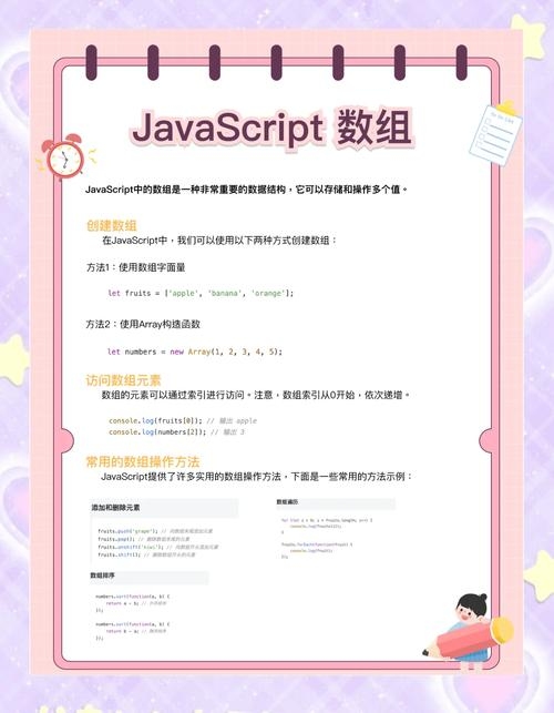 JavaScript数组代码,基础与应用插图 JavaScript数组代码,基础与应用插图