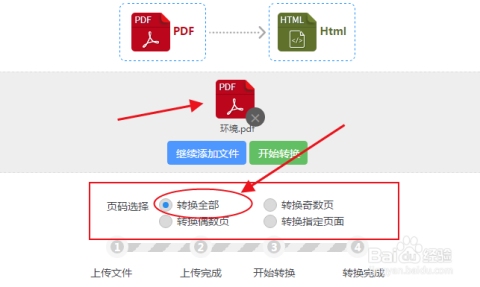 HTML代码如何转换成图片插图