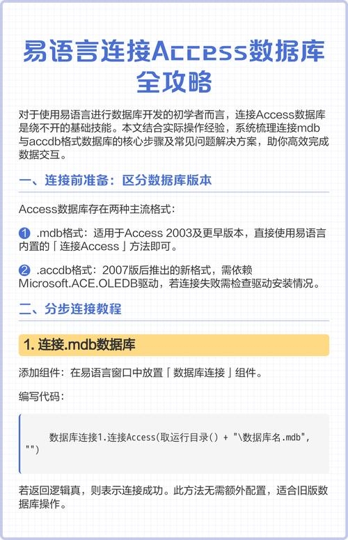Access数据库下载安装指南，详细步骤与常见问题解析插图