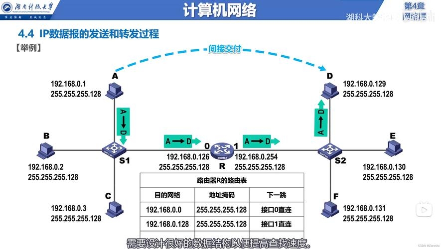 IPv6地址转换IPv4工具，网络时代的必备利器插图