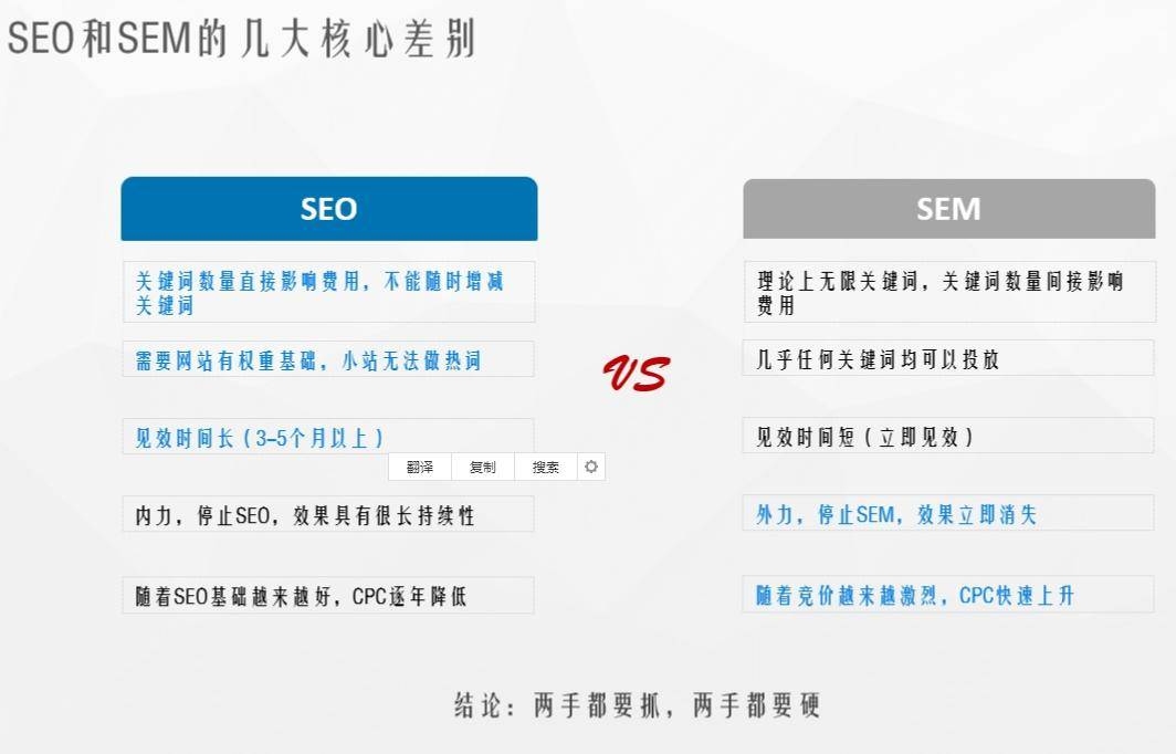 SEO软件推广排名，提升网站流量的关键策略插图