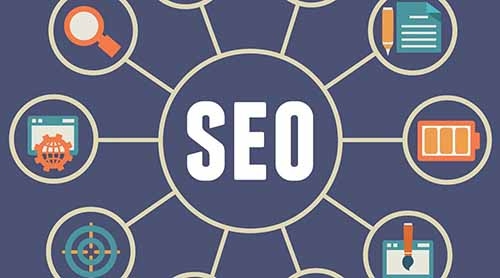 SEO赚钱,真的还是假的?插图 SEO赚钱,真的还是假的?插图
