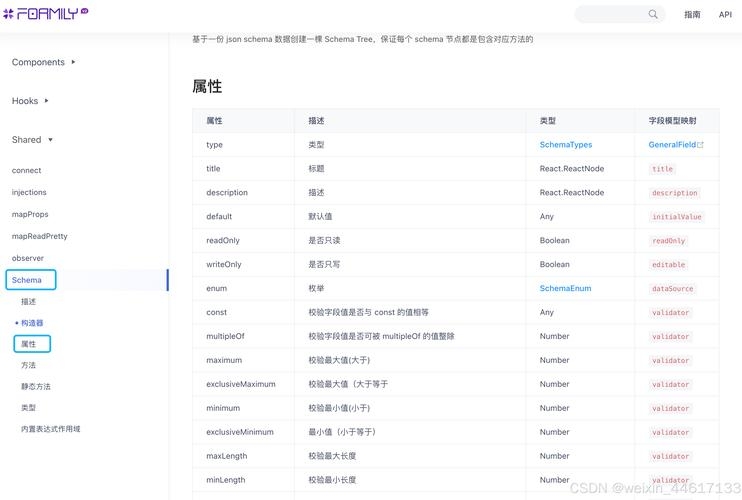 CSS3多列属性的应用插图
