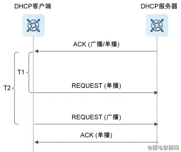 IMAP服务器，定义、作用与工作原理插图
