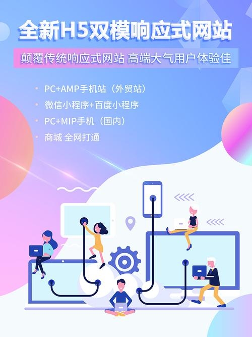 潍坊H5建站，打造高效、便捷的移动端网站体验插图