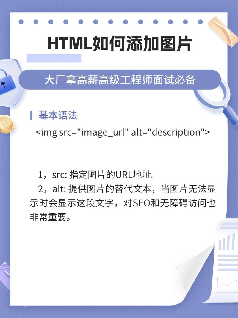 HTML网页如何添加图片插图