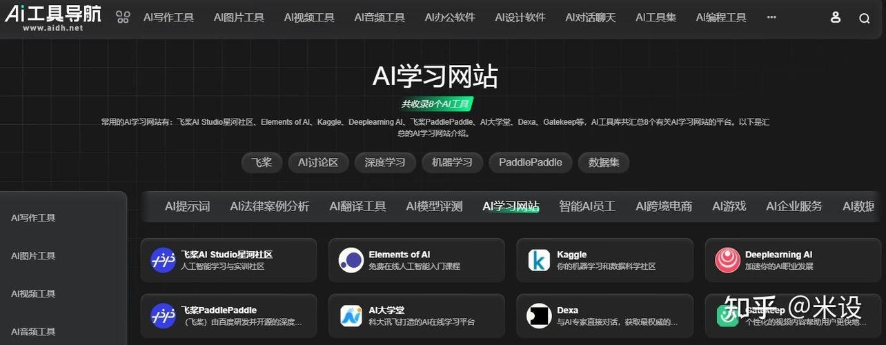 AI学习资源平台一览插图 AI学习资源平台一览插图