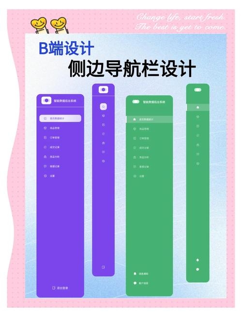 Adobe Dreamweaver中的CSS导航栏制作教程，从基础到实践的指南插图1