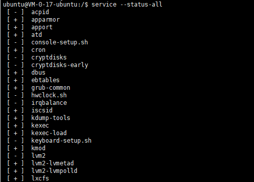 Linux服务状态查看命令大全插图