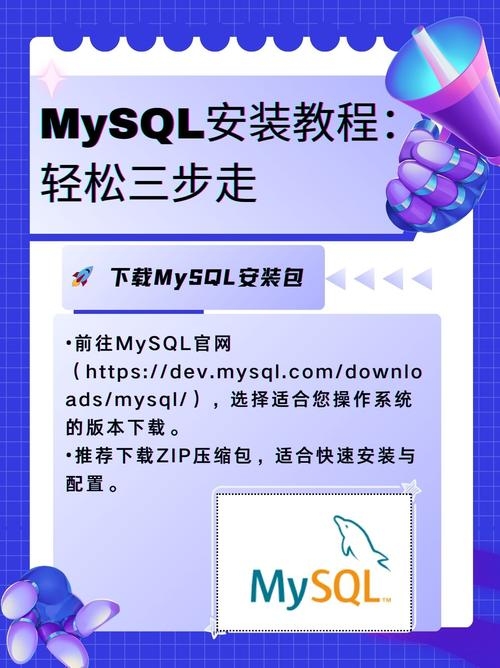 MySQL数据库下载及安装全攻略插图