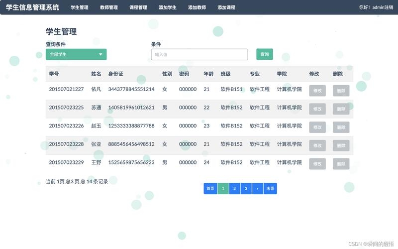 PHP学生管理系统设计与实现插图 PHP学生管理系统设计与实现插图