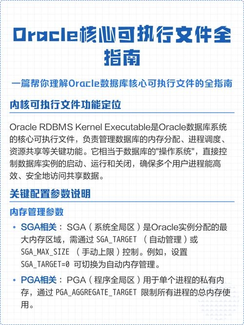 Oracle数据库文件管理及其重要性插图