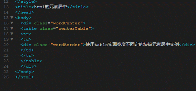html+css图片轮播代码，掌握图片居中技巧插图