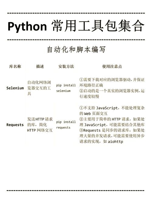 PHP编程环境及工具选择指南插图 PHP编程环境及工具选择指南插图