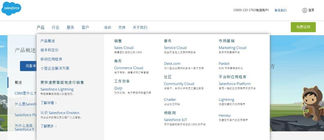 CRM系统，核心功能与商业价值，简洁明了，直接突出了文章主要讨论的内容——客户关系管理系统（CRM）的核心功能及其商业价值。插图