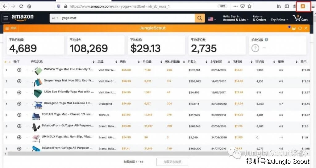 揭秘jQuery，一款强大的JavaScript软件库插图