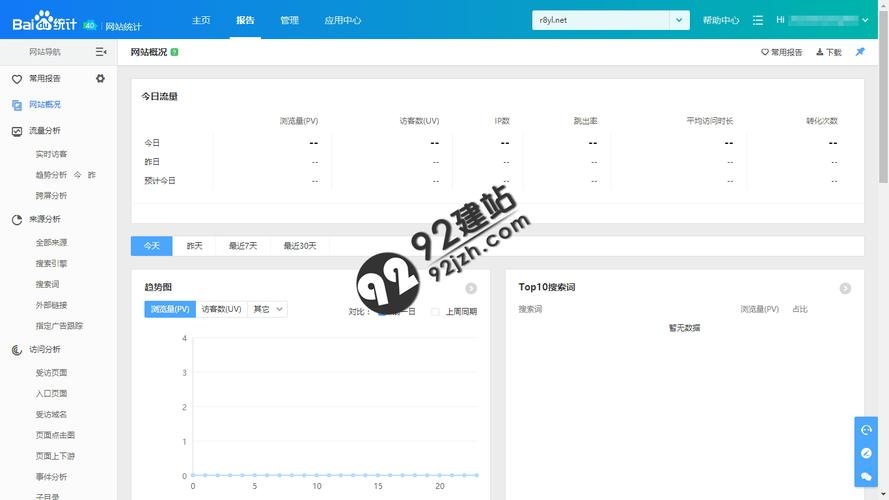PHPCMS后台安全管理与优化指南插图